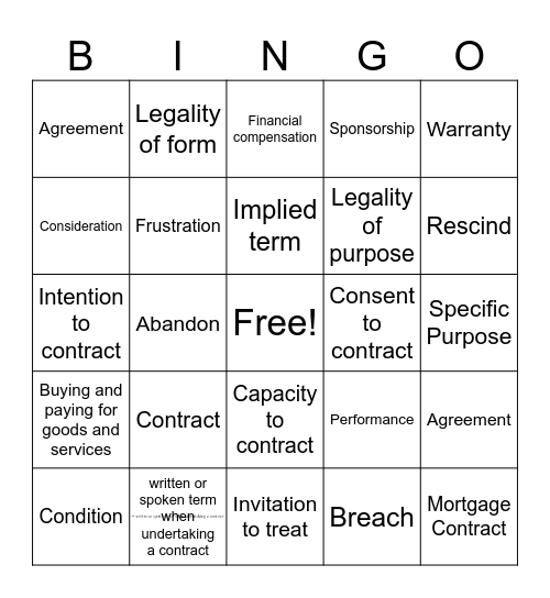 Chapter 1 Bingo Card