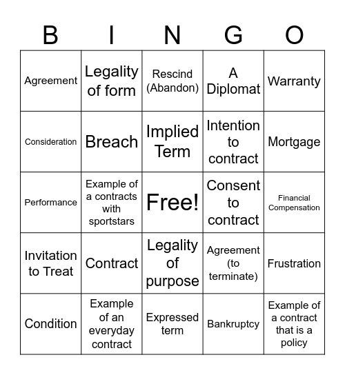 Chapter 1 Contract Law Bingo Card