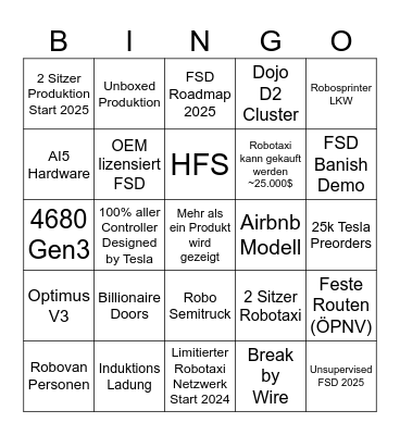 We, Robot Bingo Card