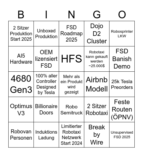 We, Robot Bingo Card