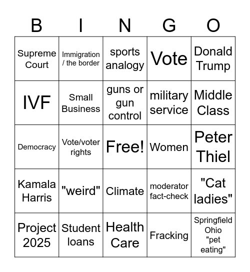 VP Debate 2024 Bingo Card