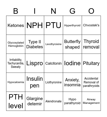 Endocrine Bingo Card