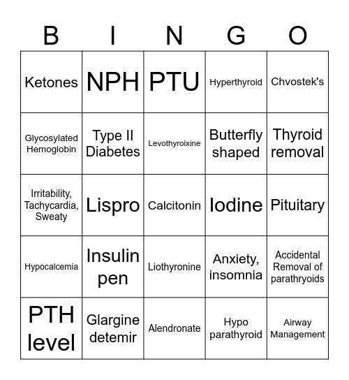 Endocrine Bingo Card