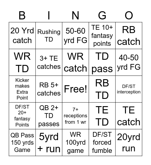 Robert Kraft’s 2024 Bingo Card