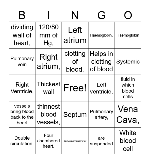 Transport in Animals Bingo Card