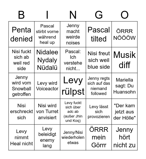 ARAM BINGO Card