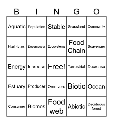 Unit 2 Vocabilary Bingo Card