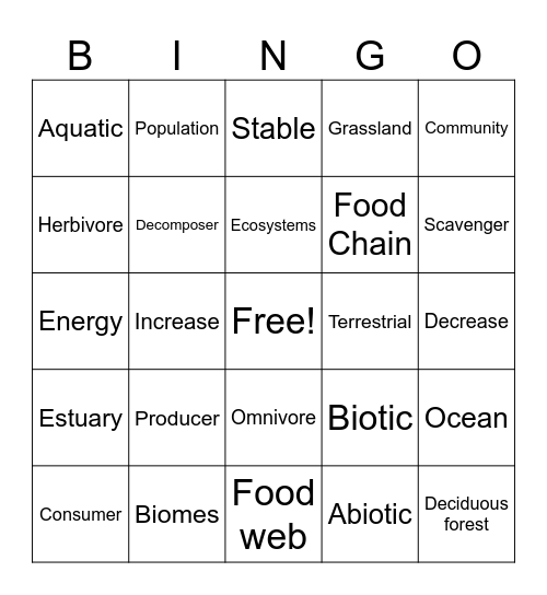 Unit 2 Vocabilary Bingo Card