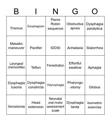 SWALLOWING BINGO Card