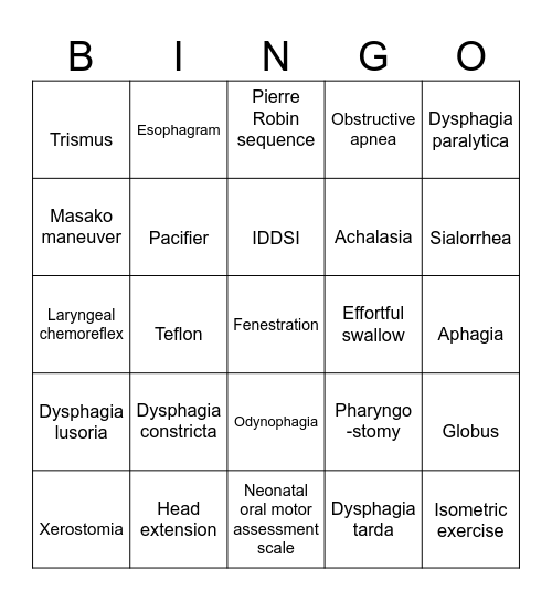 SWALLOWING BINGO Card