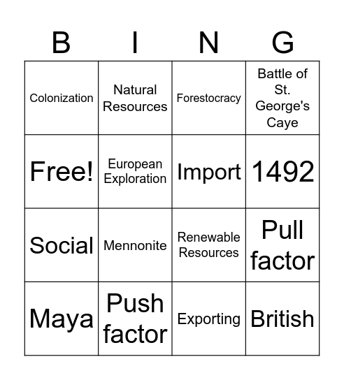 Belizean Studies Test 1 Revision Bingo Card