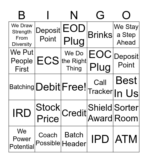US Bank Bingo Card
