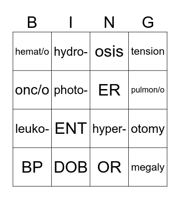 Medical Morphemes 3 Bingo Card