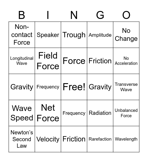 8th Science Benchmark Review 1 Bingo Card