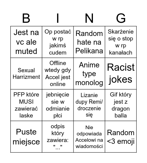 Amanda is the imposter Bingo Card