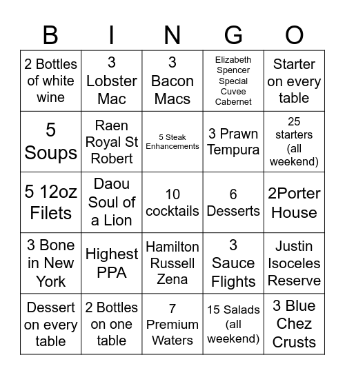 Server Bingo Card