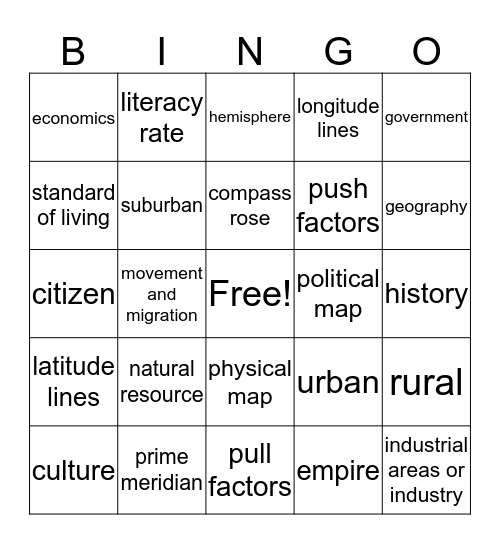 Basic Vocabulary  Bingo Card
