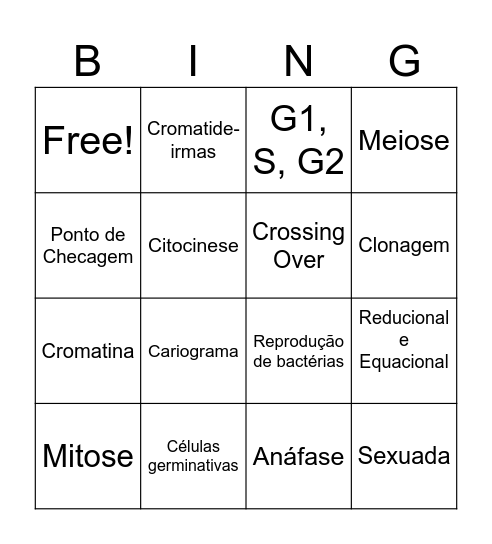 Bingo Biologia - Ciclo Celular Bingo Card