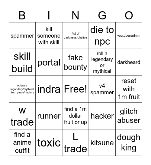 Blox Fruits Bingo Card