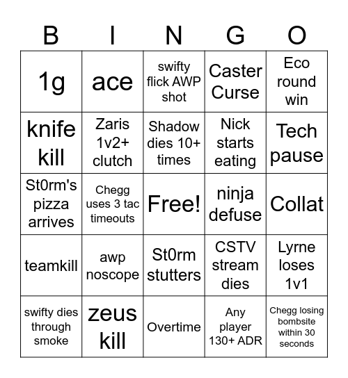 IM Qualifiers Bingo Card