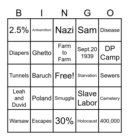 The Gingolds and the Holocaust Bingo Card