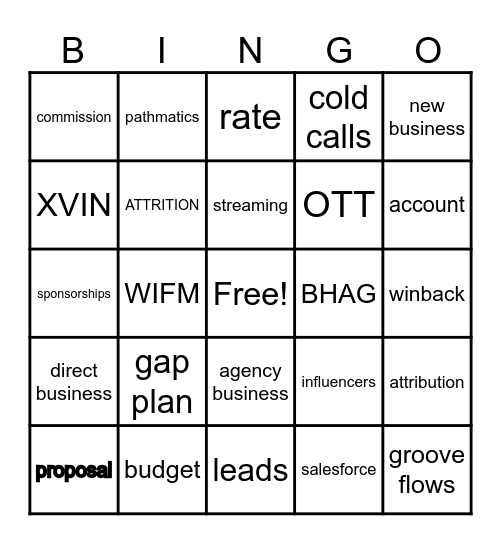 iHeart Soundfront Summit 2024 Bingo Card