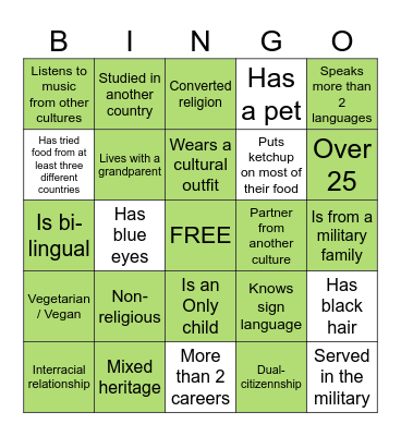 DIVERSITY Bingo Card