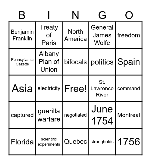 chapter 5 section 1 Bingo Card