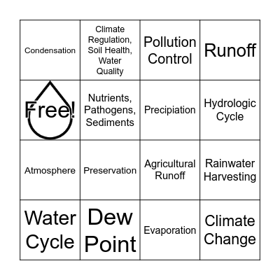 Water Cycle Bingo Card