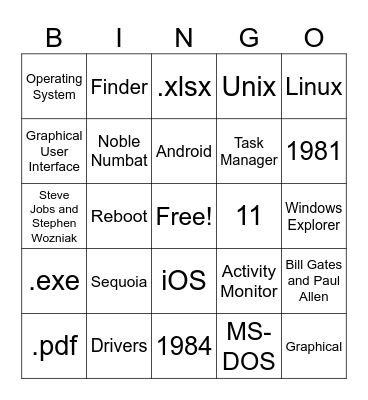 Operating Systems Bingo Card