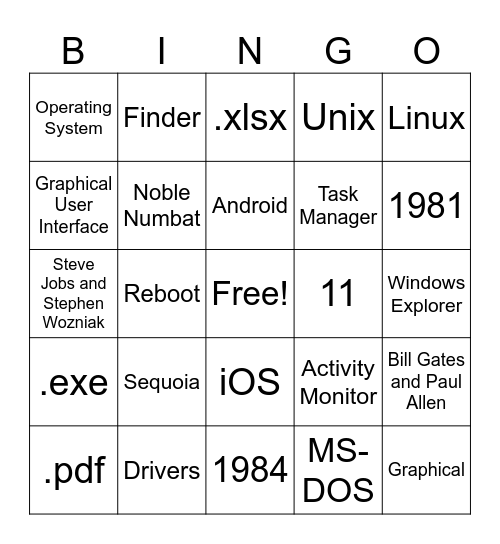 Operating Systems Bingo Card