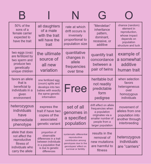 Complex Traits / Evolutionary Theory Bingo Card