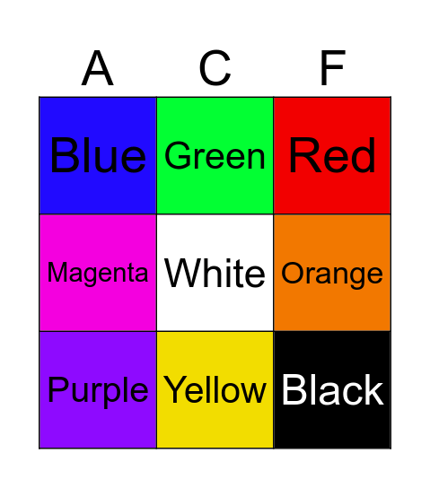 Behavior Chart Day 1 (1901-1904) Bingo Card