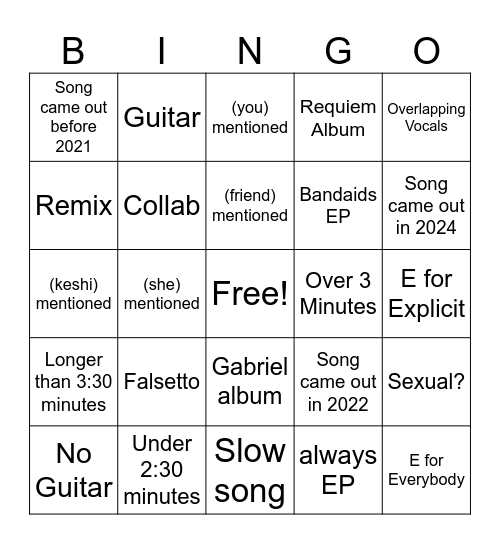 Keshi Bingo Card