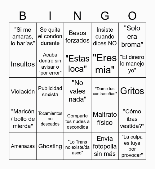 BINGO VIOLENCIAS MACHISTAS Bingo Card