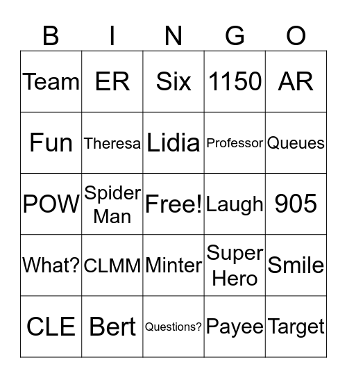 Remediation Bingo Card