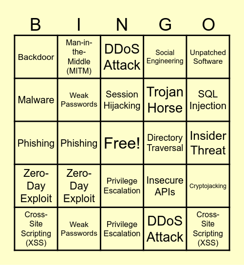 Patch แตก!แหก!กระจาย!! Bingo Card