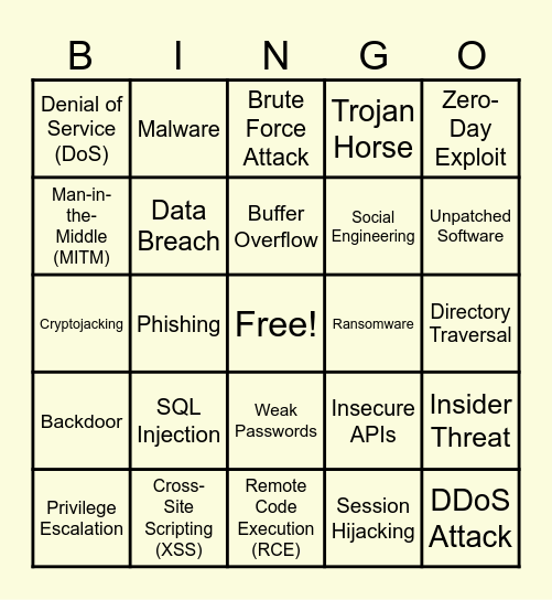 Patch แตก!แหก!กระจาย!! Bingo Card