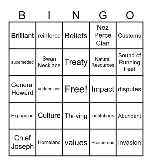 Vocab Practice Bingo Card