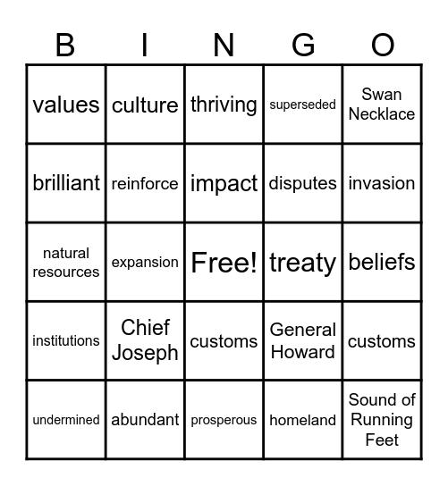 Vocab Practice Bingo Card
