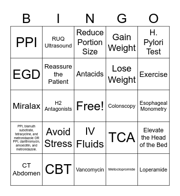Dyspepsia Bingo Card
