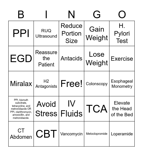 Dyspepsia Bingo Card