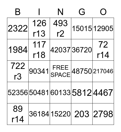 Math Review Skills Bingo Card