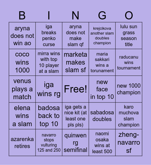 WTA 2025 Bingo Card