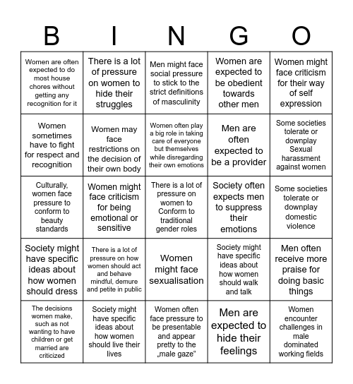 Patriarchy Bingo Card