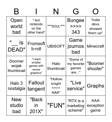 GAMING BLACKPILL BINGO Card