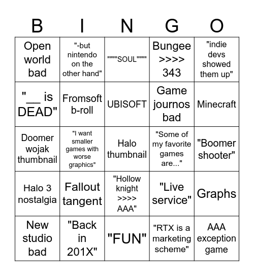 GAMING BLACKPILL BINGO Card