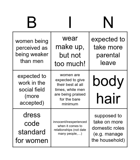 social pressures that lie on women today 🎀 Bingo Card