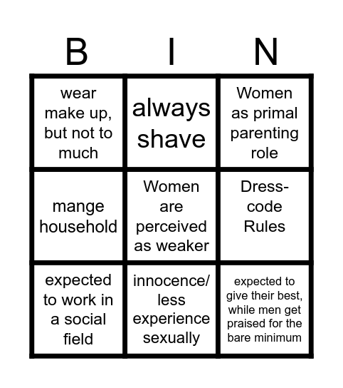 Social Pressures for women Bingo Card