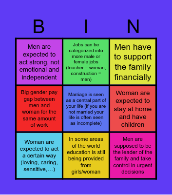 Patriarchal structures that are still present today Bingo Card